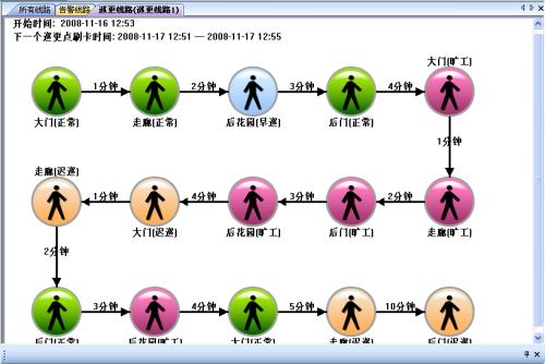 塔城巡更系统五号