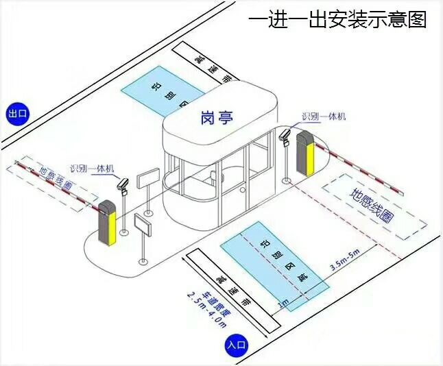 塔城标准manbext登陆
系统安装图