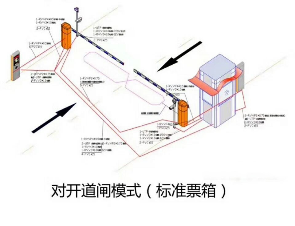 塔城对开道闸单通道收费系统