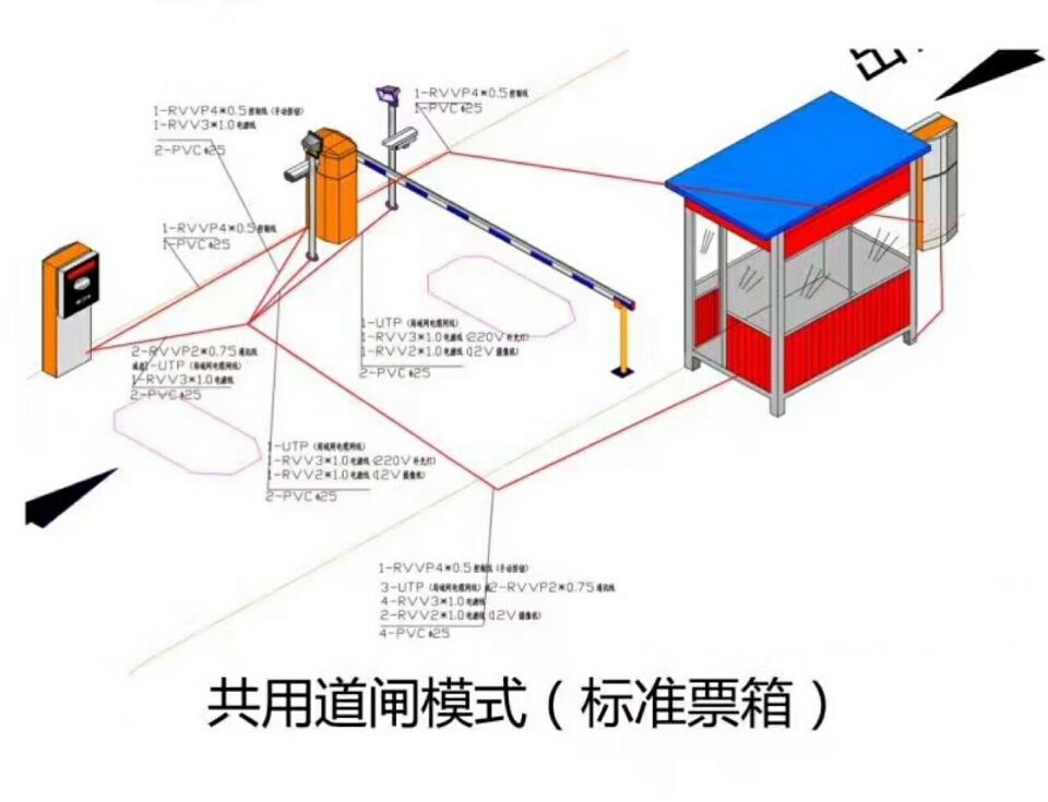 塔城单通道模式停车系统