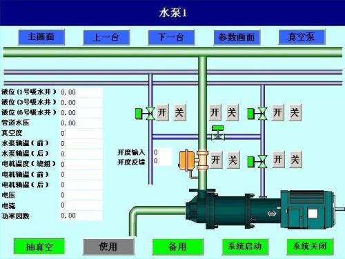 塔城水泵自动控制系统八号