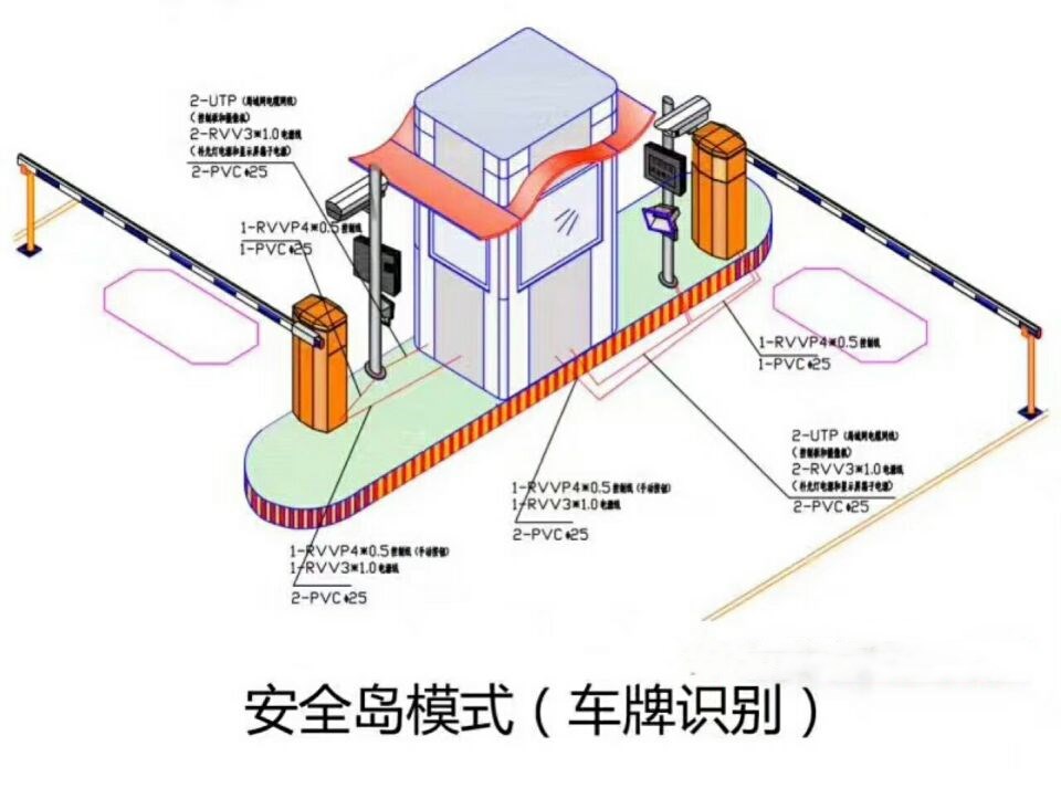 塔城双通道带岗亭manbext登陆