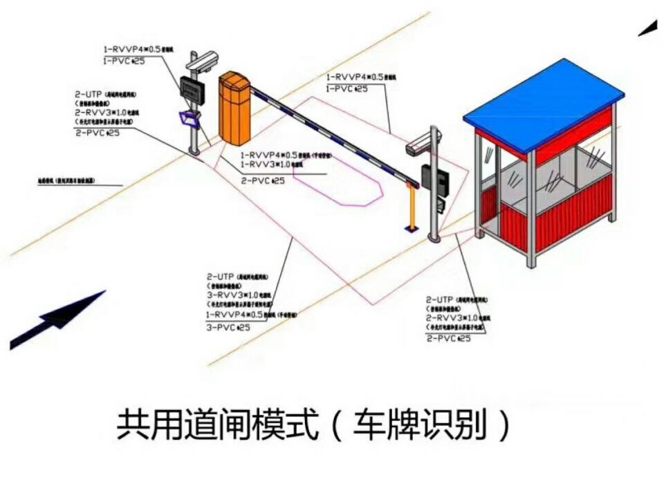 塔城单通道manbext登陆
系统施工